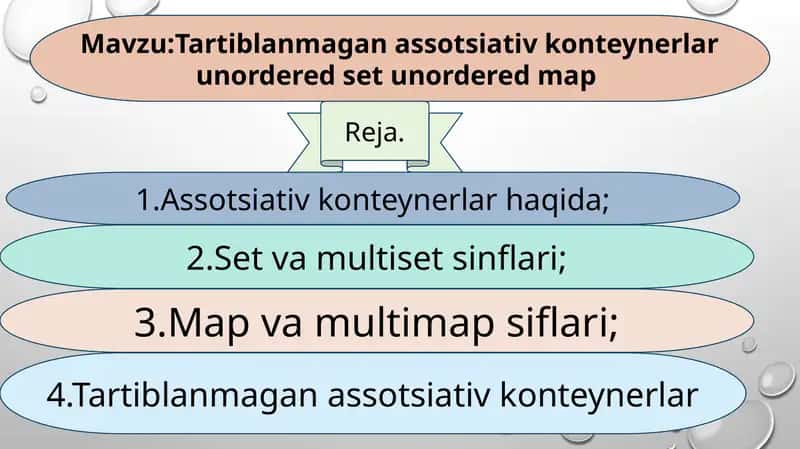 Assotsiativ konteynerlar 1
