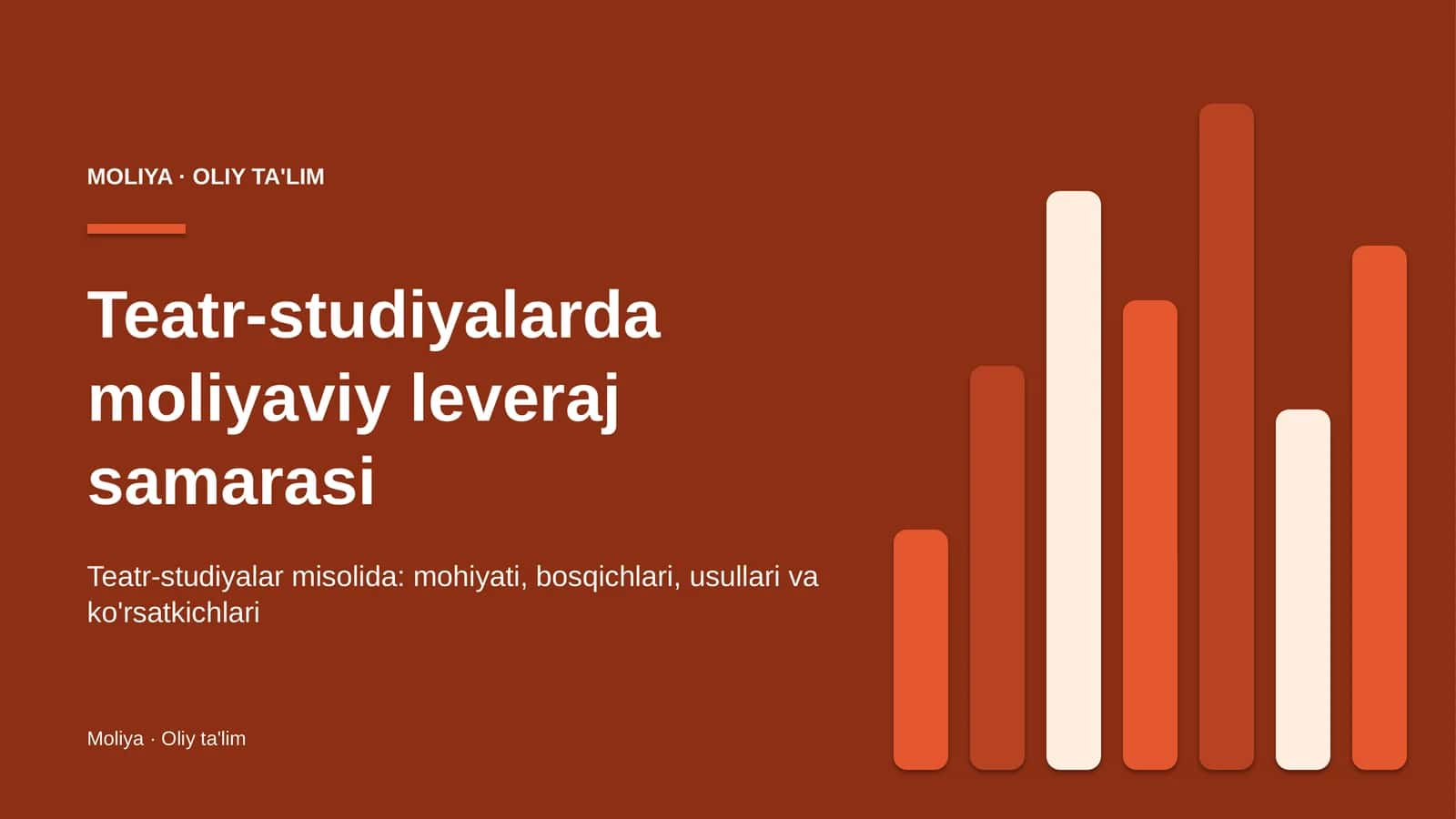 Teatr-studiyalarda moliyaviy leveraj samarasi 1