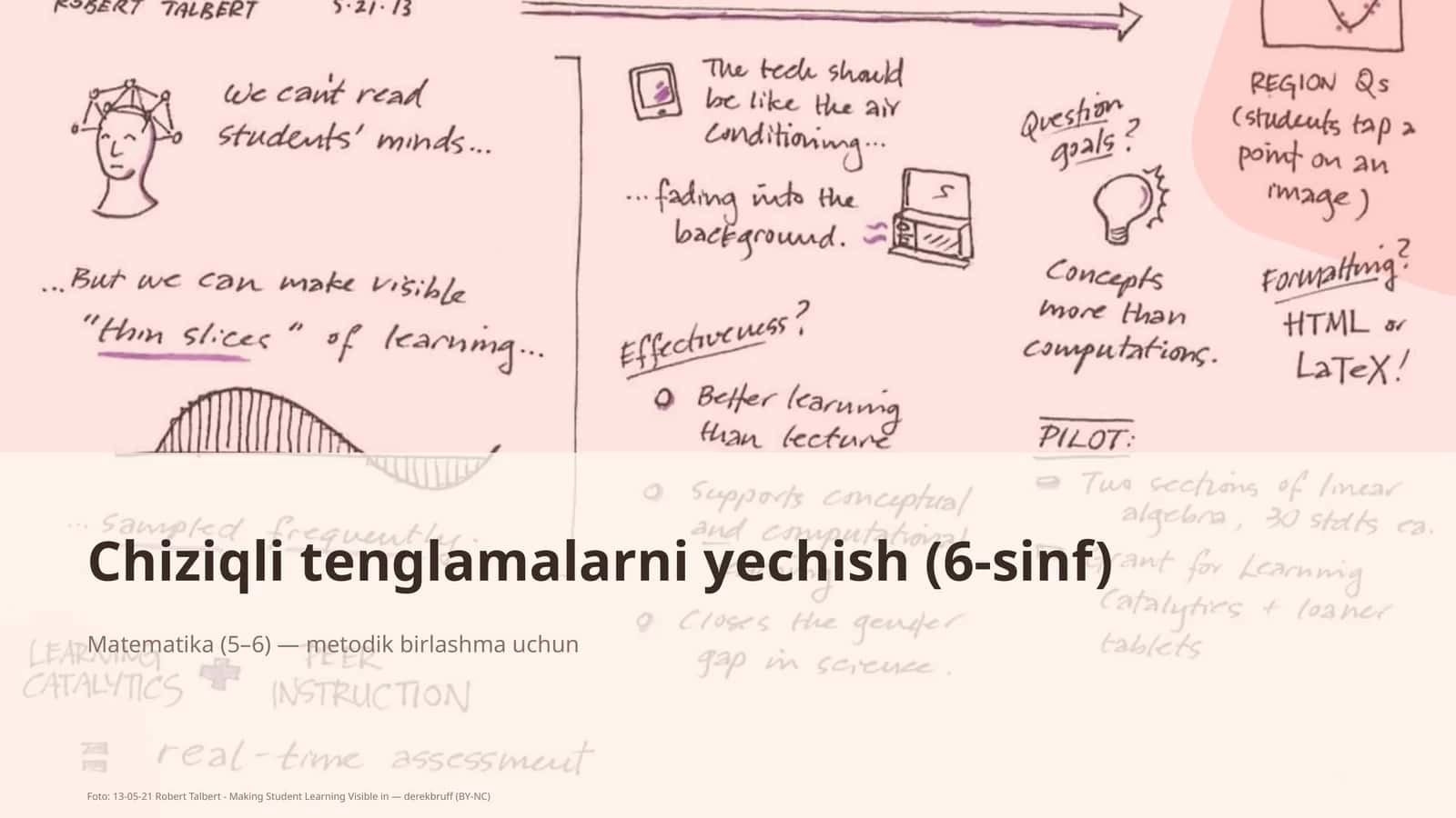 Chiziqli tenglamalarni yechish (6-sinf) 1