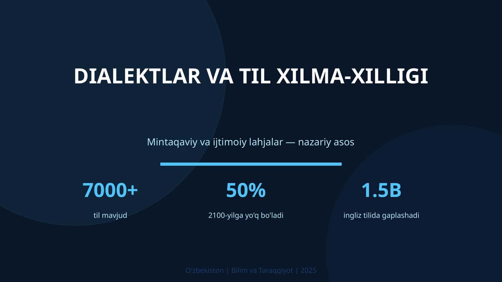 Dialektlar va til xilma-xilligi 1