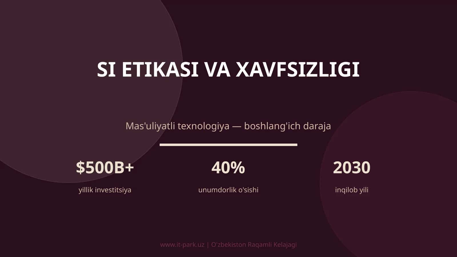 SI ETIKASI VA XAVFSIZLIGI 1