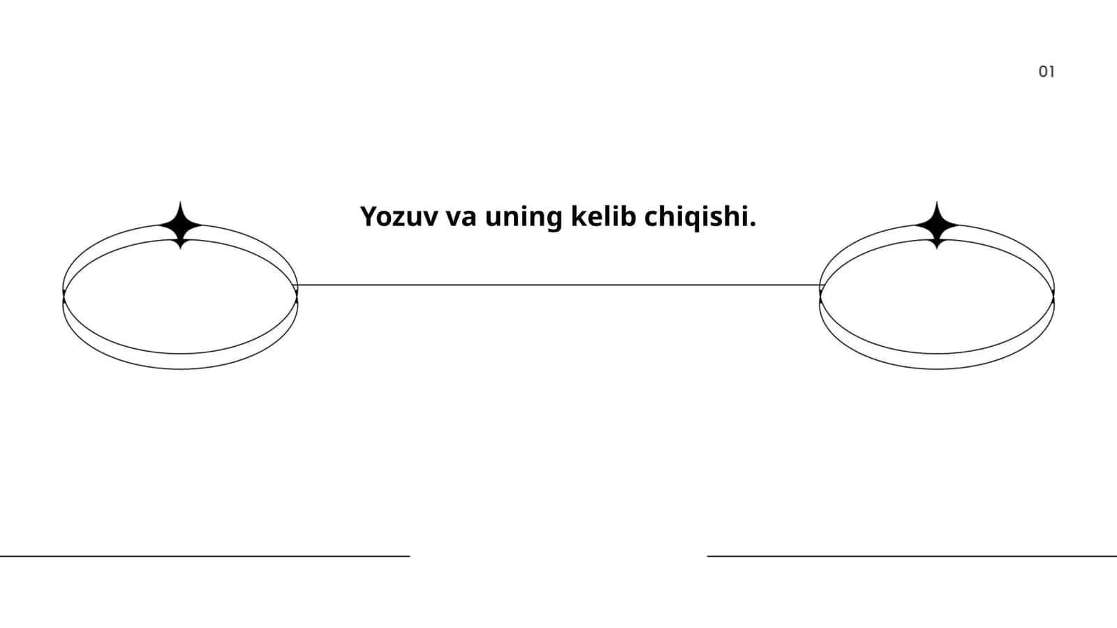 Yozuv va uning kelib chiqishi 1