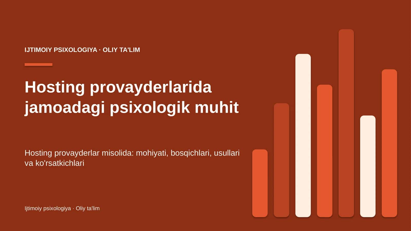 Hosting provayderlarida jamoadagi psixologik muhit 1
