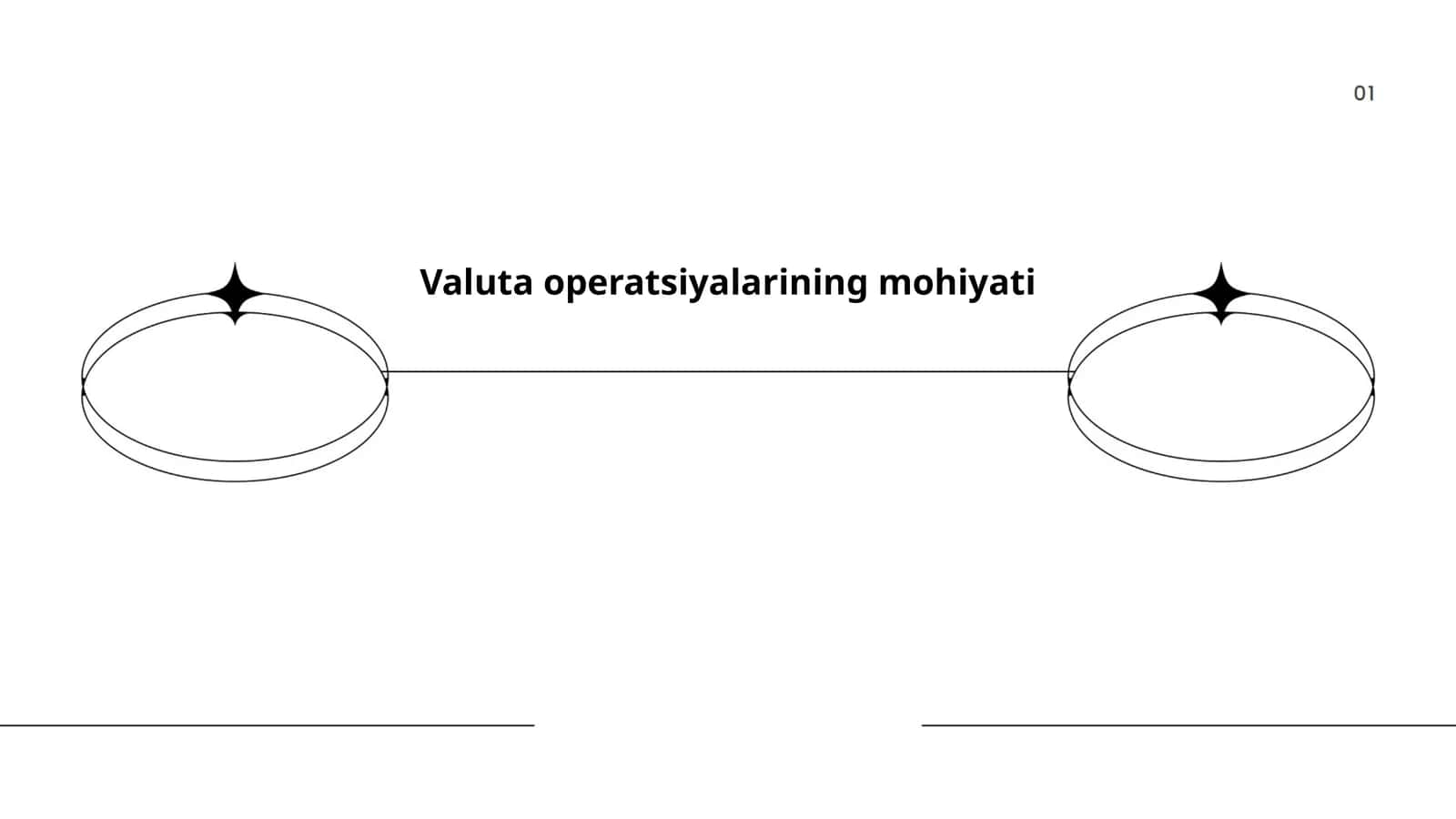 Valuta operatsiyalarining mohiyati 1