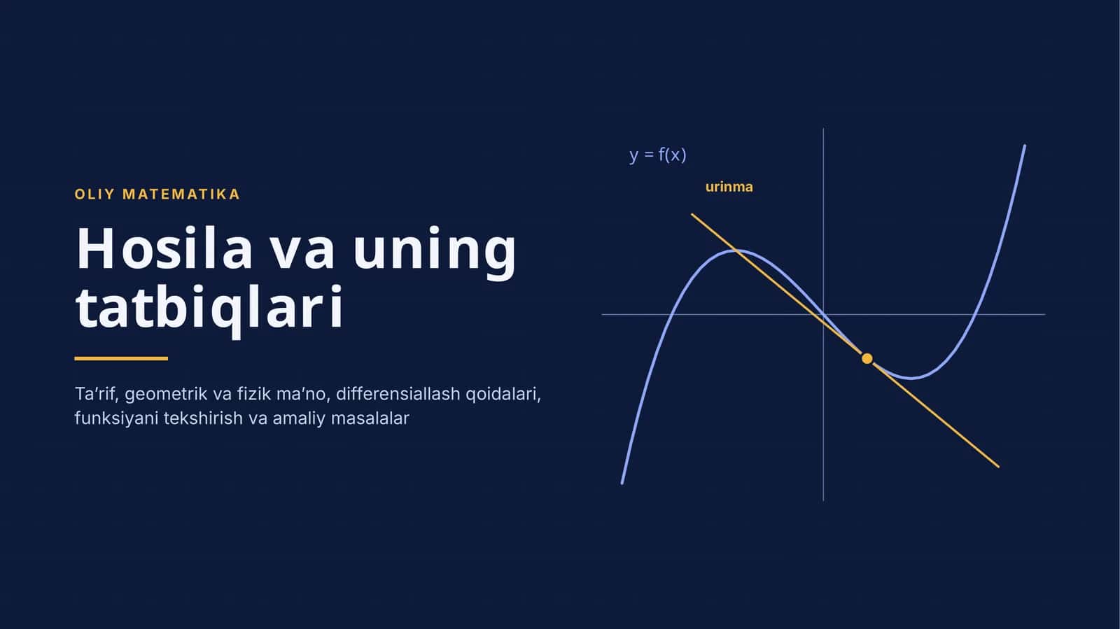 Hosila va uning tatbiqlari 1