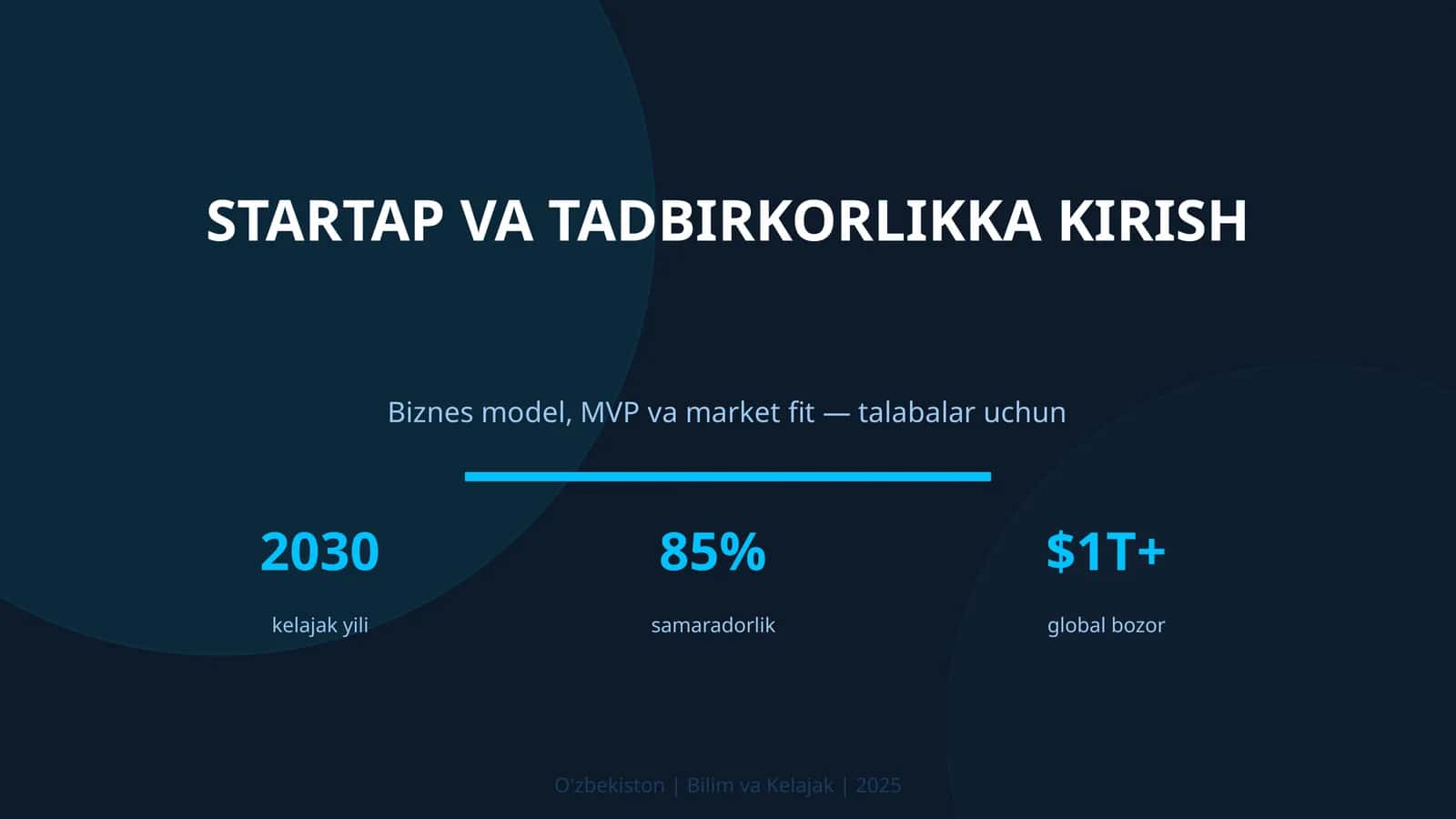 Startap va Tadbirkorlikka Kirish 1