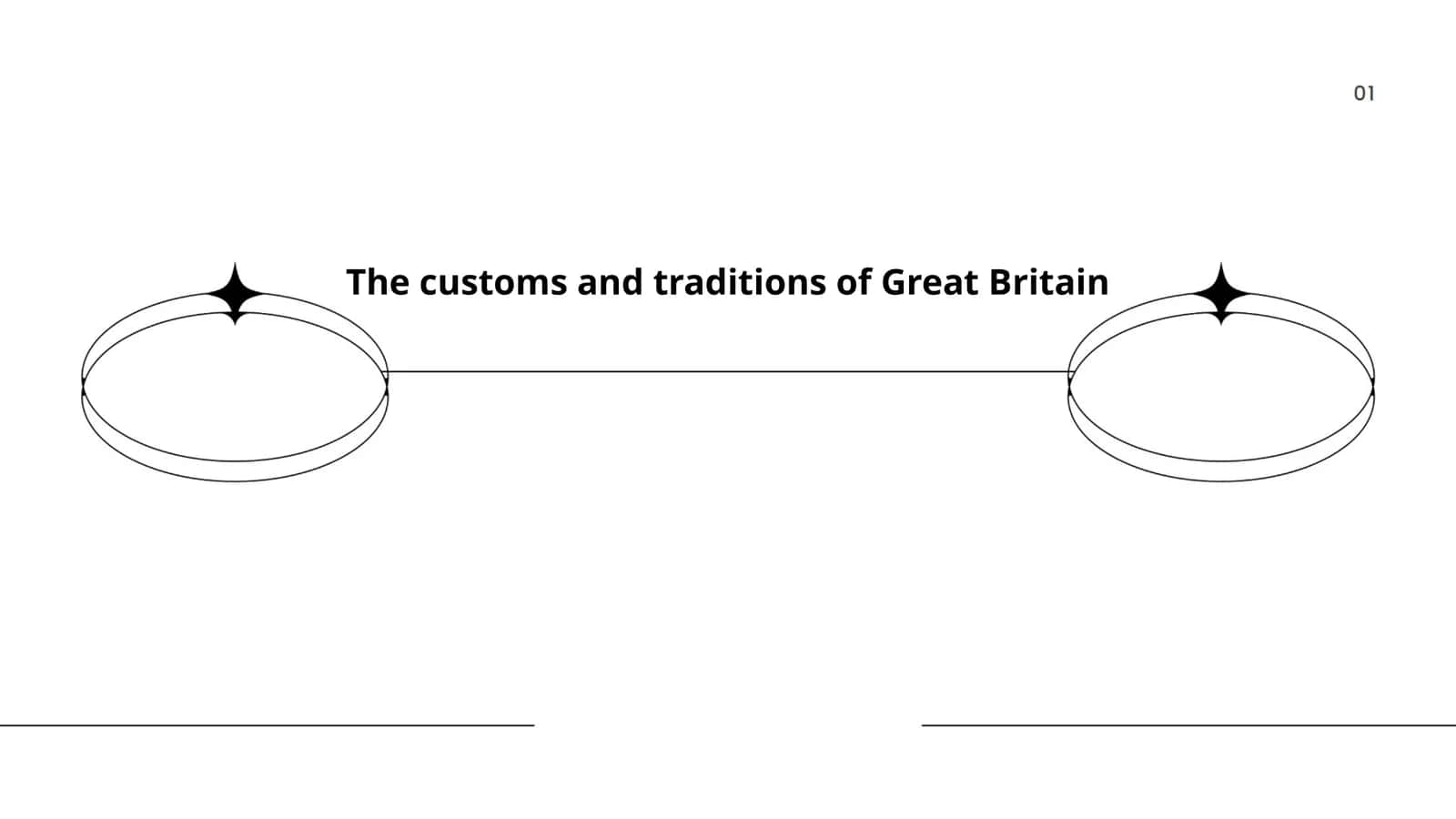 The customs and traditions of Great Britain 1