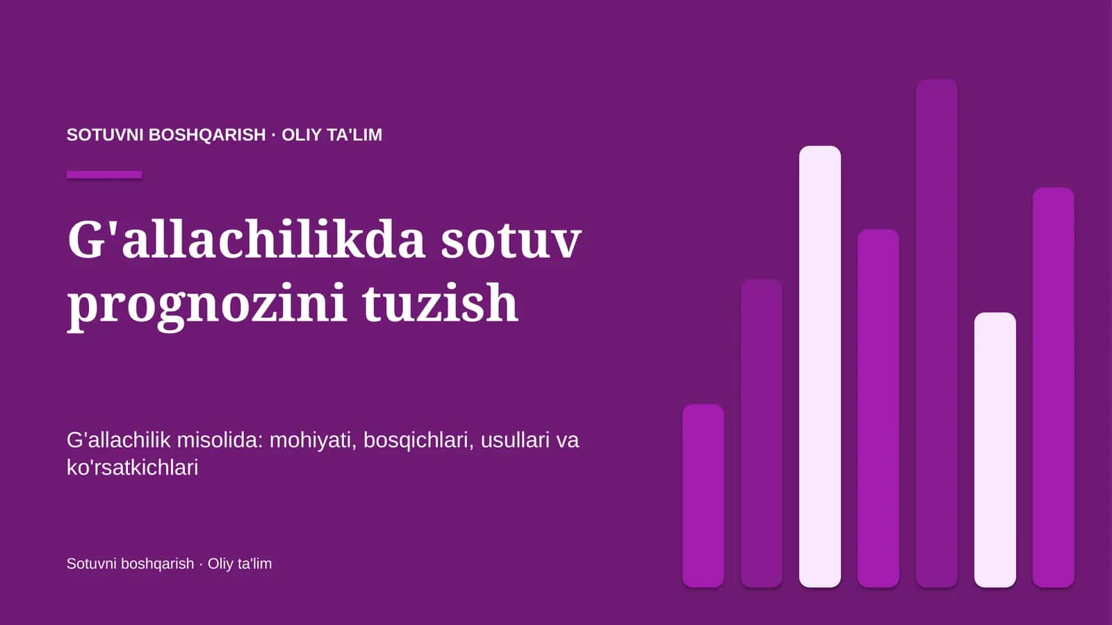 g'allachilikda sotuv prognozini tuzish 4764 1