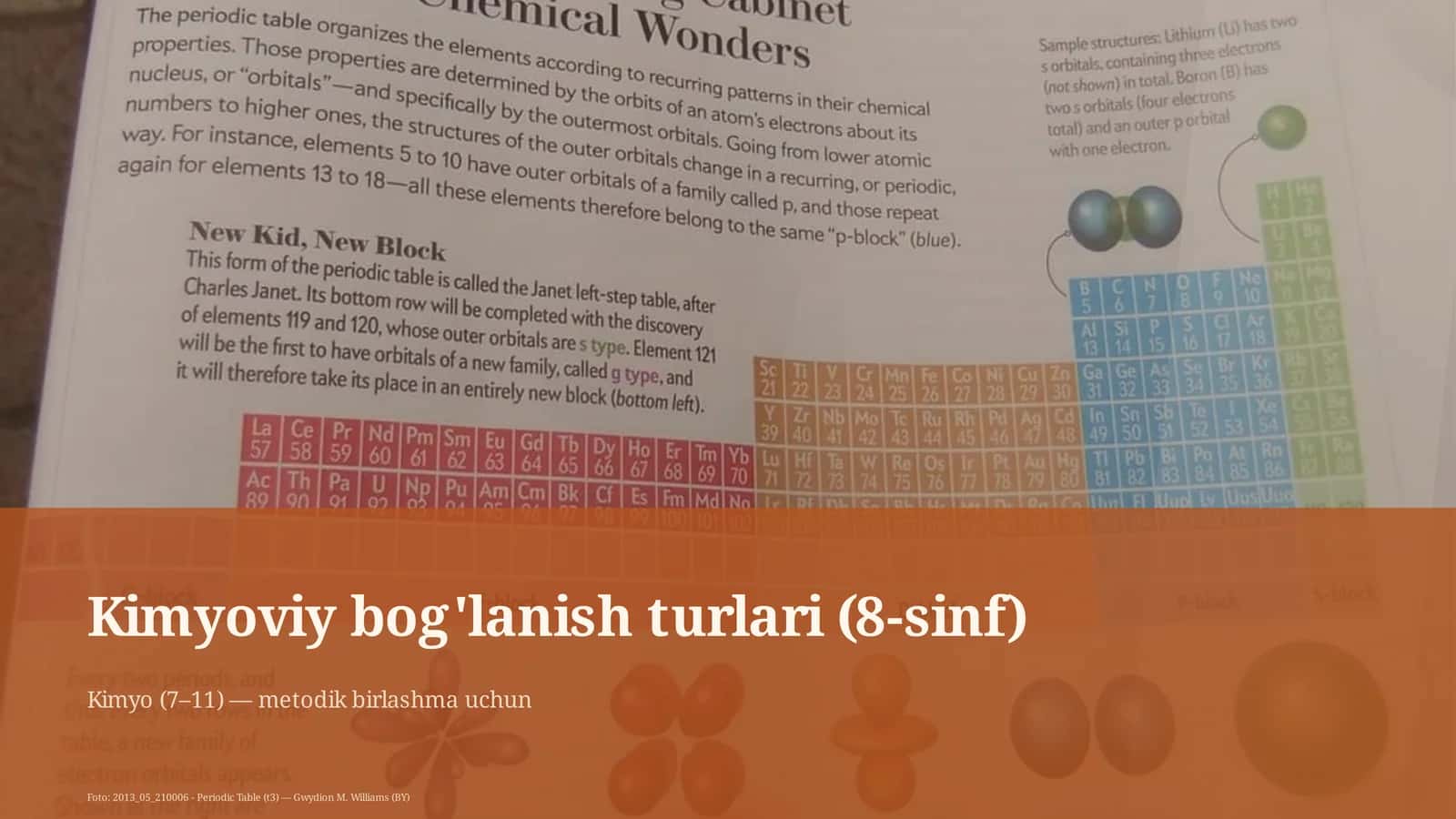 Kimyoviy bog'lanish turlari (8-sinf) 1
