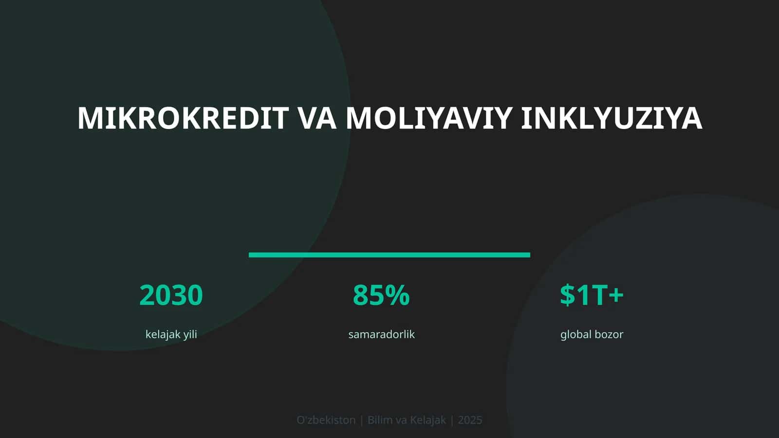 Mikrokredit va moliyaviy inklyuziya 1