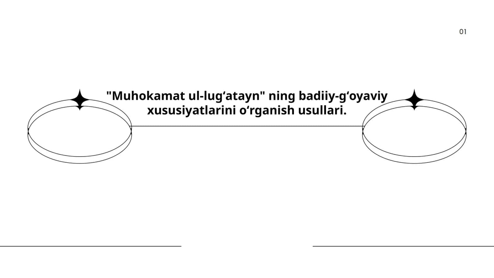 Muhokamat ul-lugʻatayn 1