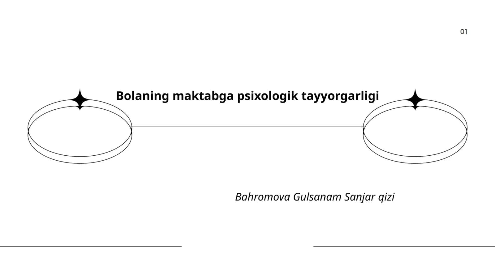 Bolaing emotsional intellekti 1