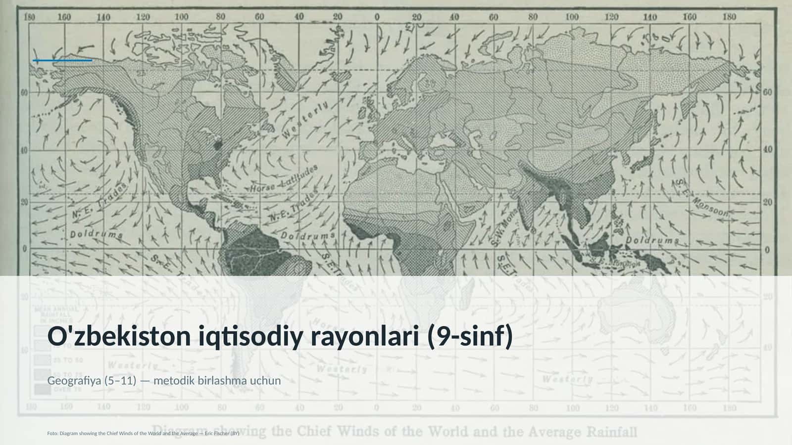 O'zbekiston iqtisodiy rayonlari (9-sinf) 1