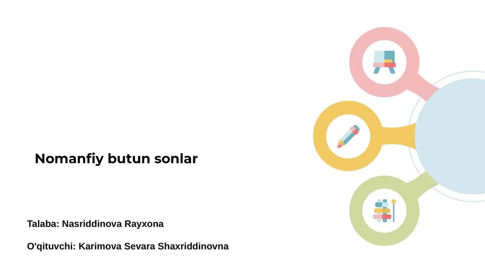 Nomanfiy butun sonlar 1