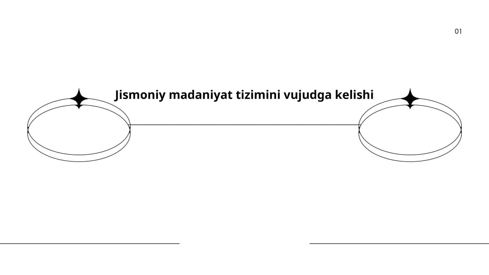 Jismoniy madaniyat tizimini vujudga kelishi 1