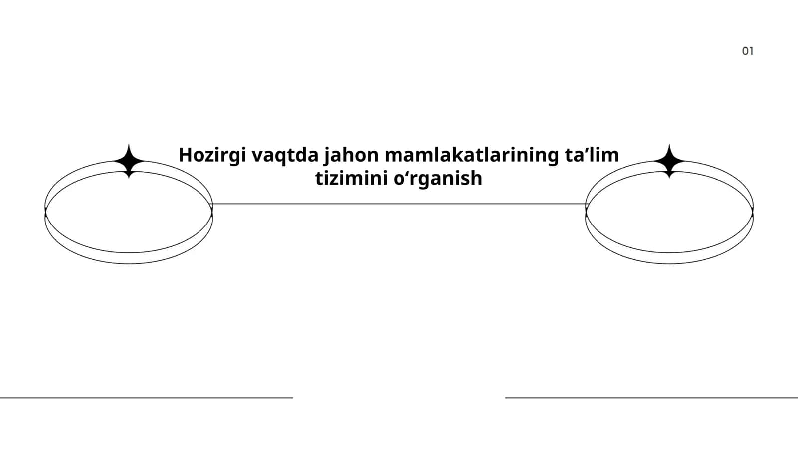 Jahon mamlakatlarining taʼlim tizimlari tarixi 1