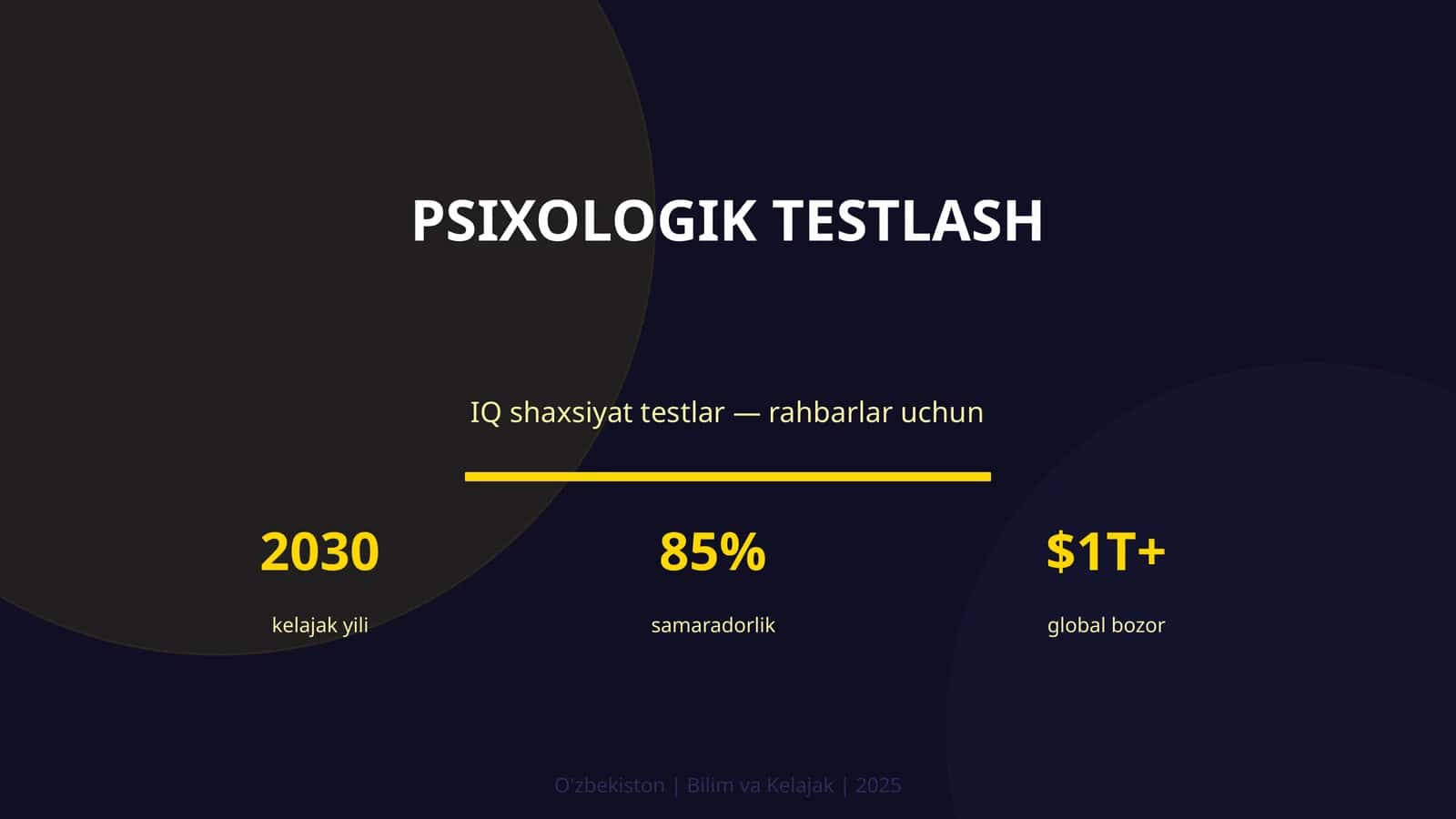 Psixologik testlash 1