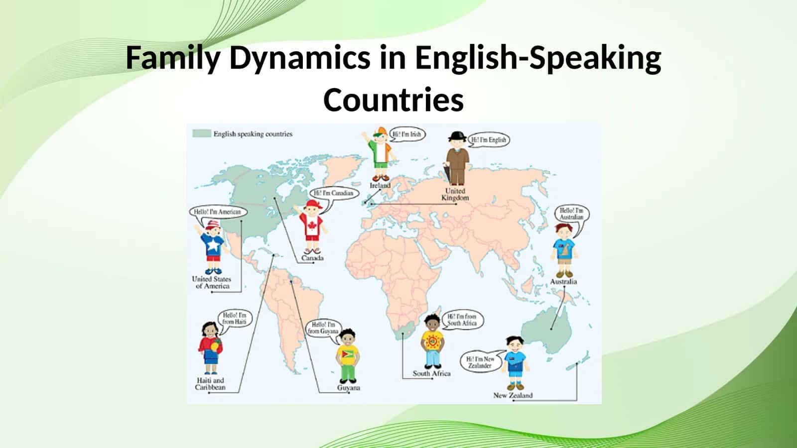 Family Dynamics in English-Speaking Countries 1