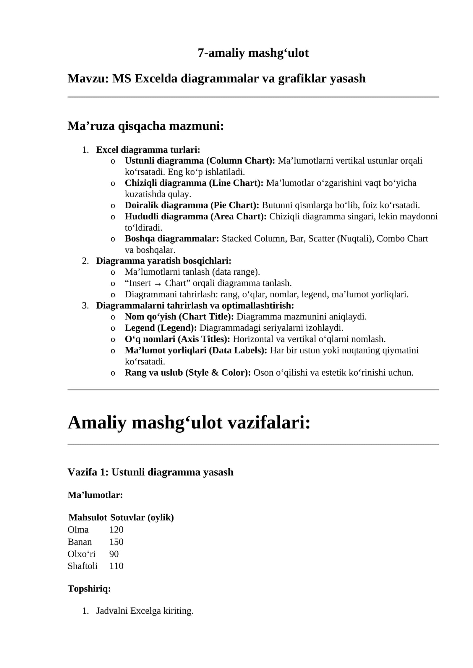 MS Excelda diagrammalar va grafiklar yasash 1