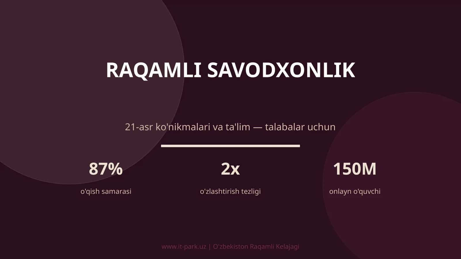 Raqamli savodxonlik 1