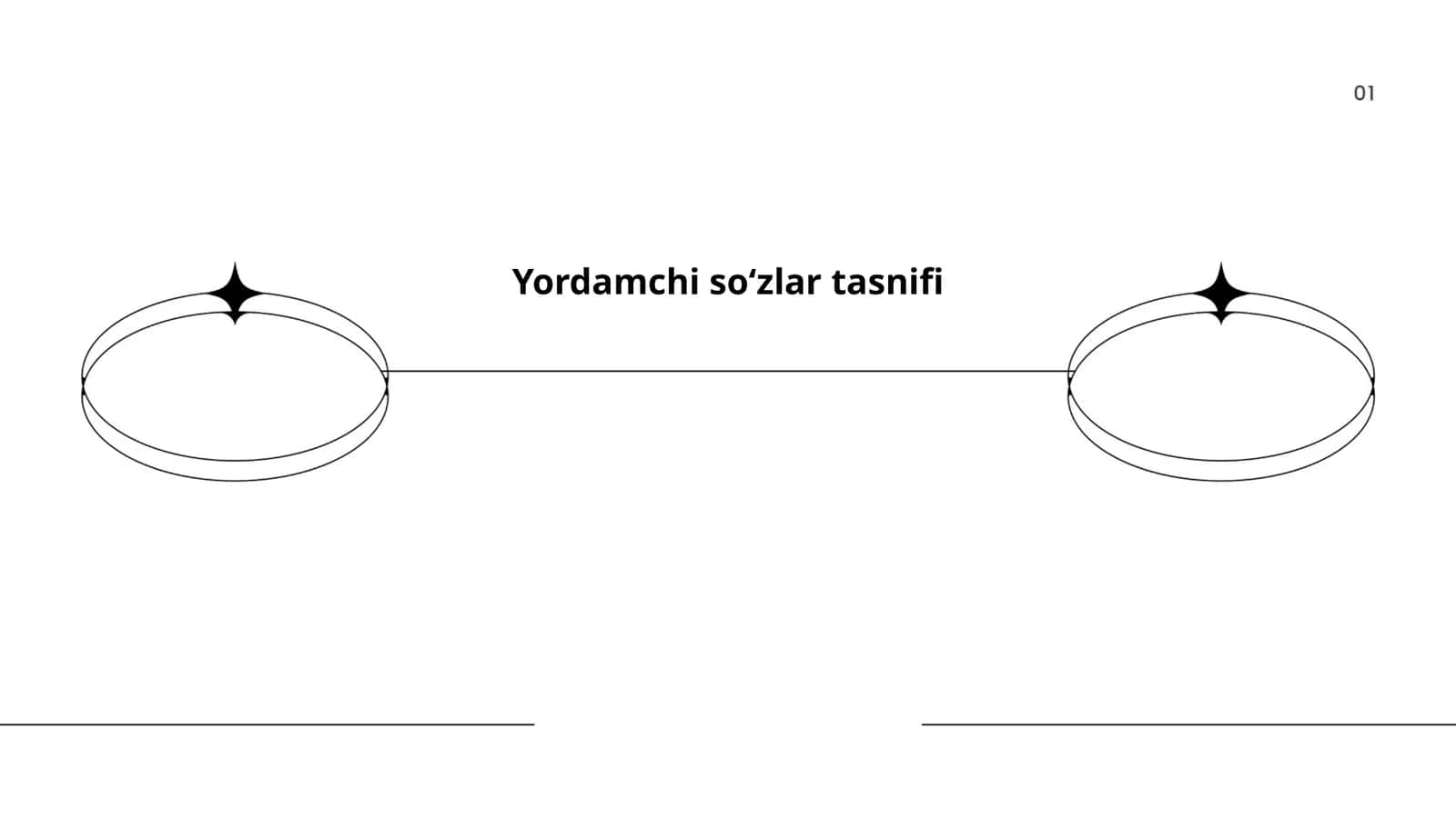 Yordamchi soʻzlar tasnifi 1