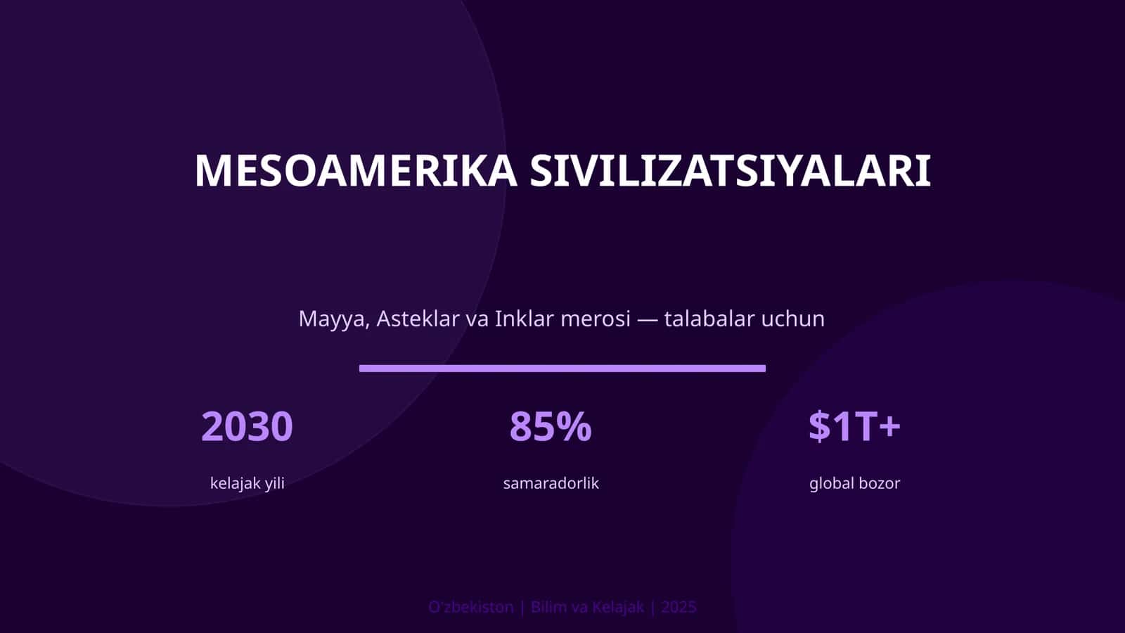 MESOAMERIKA SIVILIZATSIYALARI 1