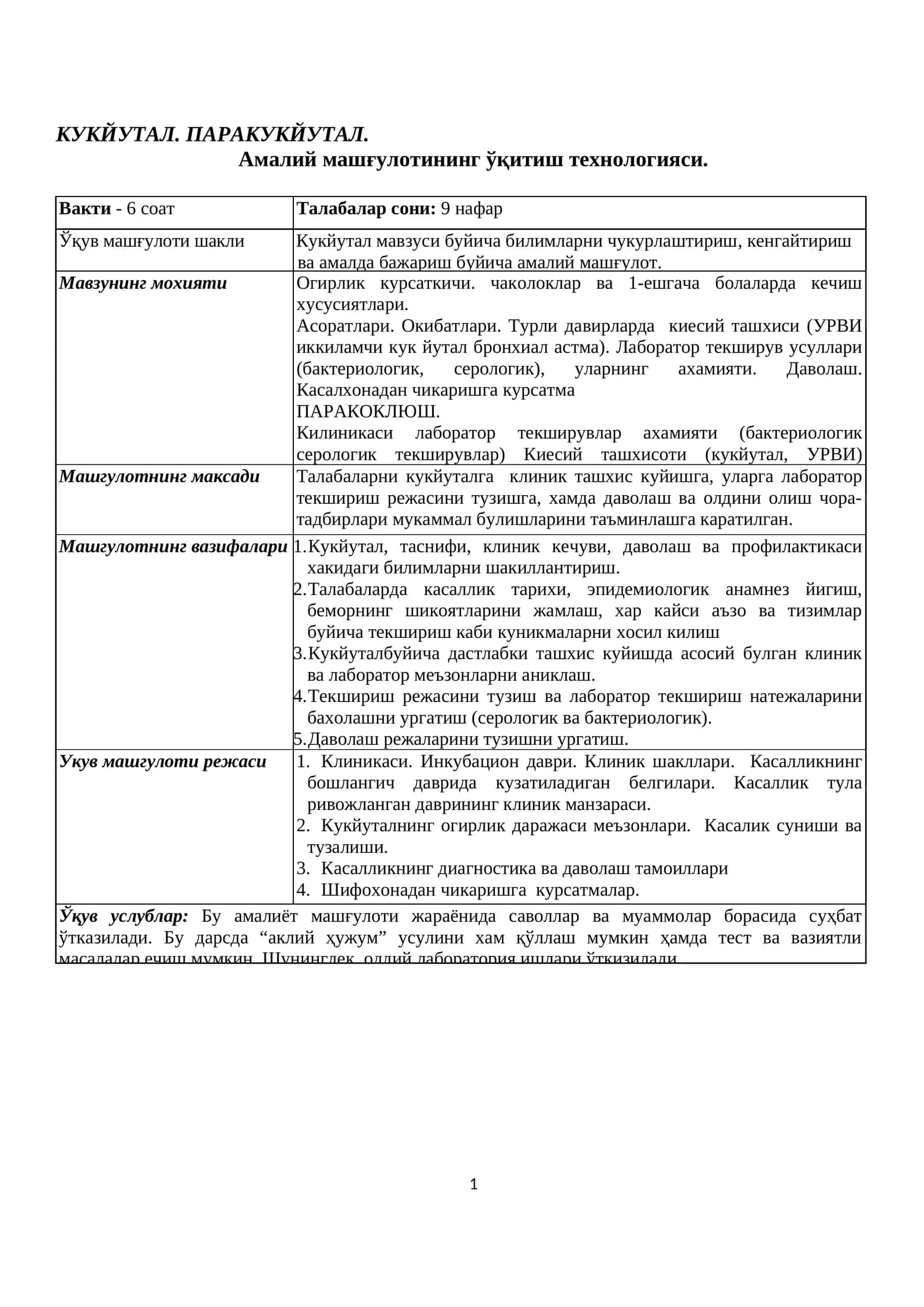 Кукйутал. Паракукйутал 1