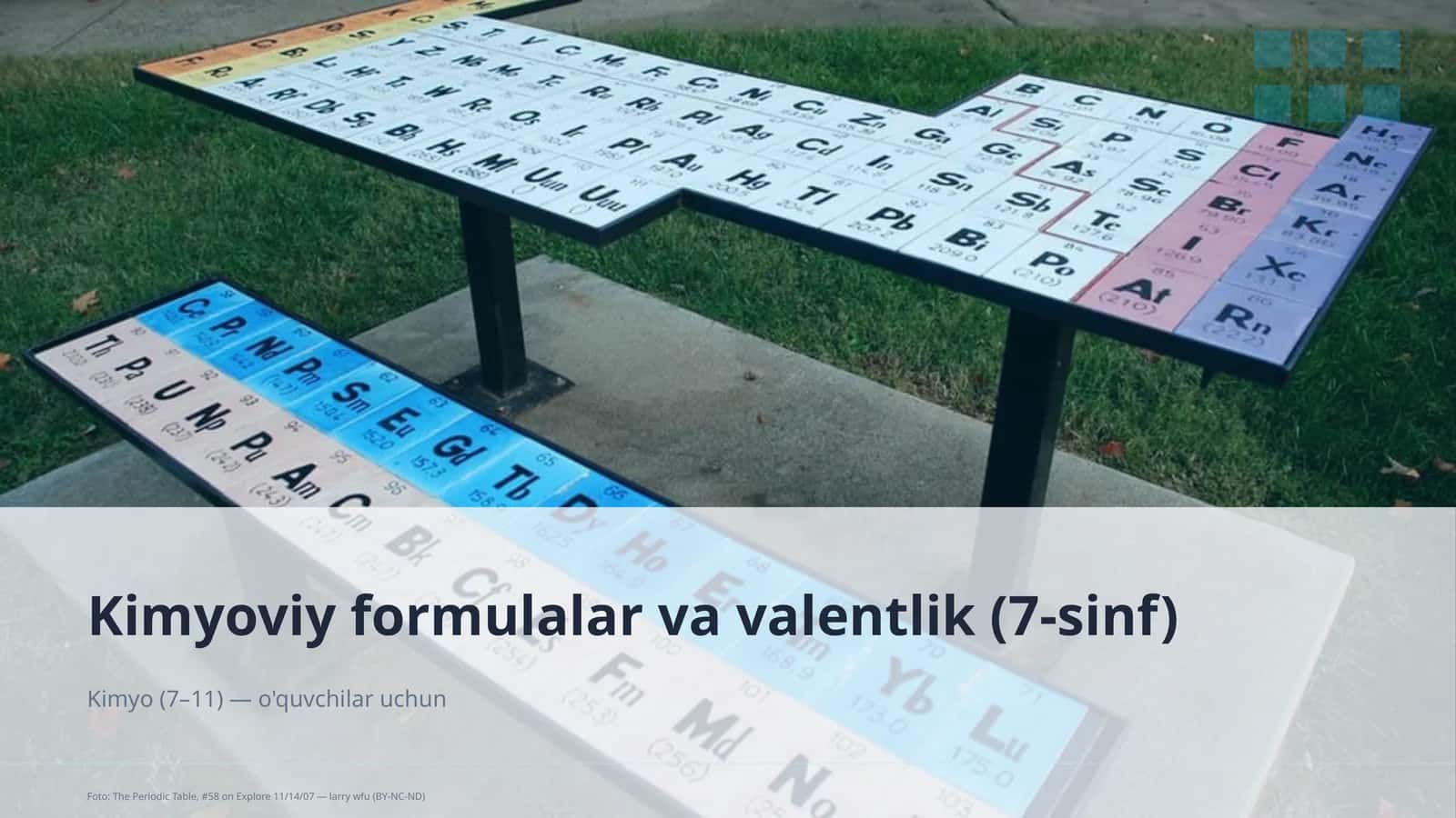 Kimyoviy formulalar va valentlik (7-sinf) 1