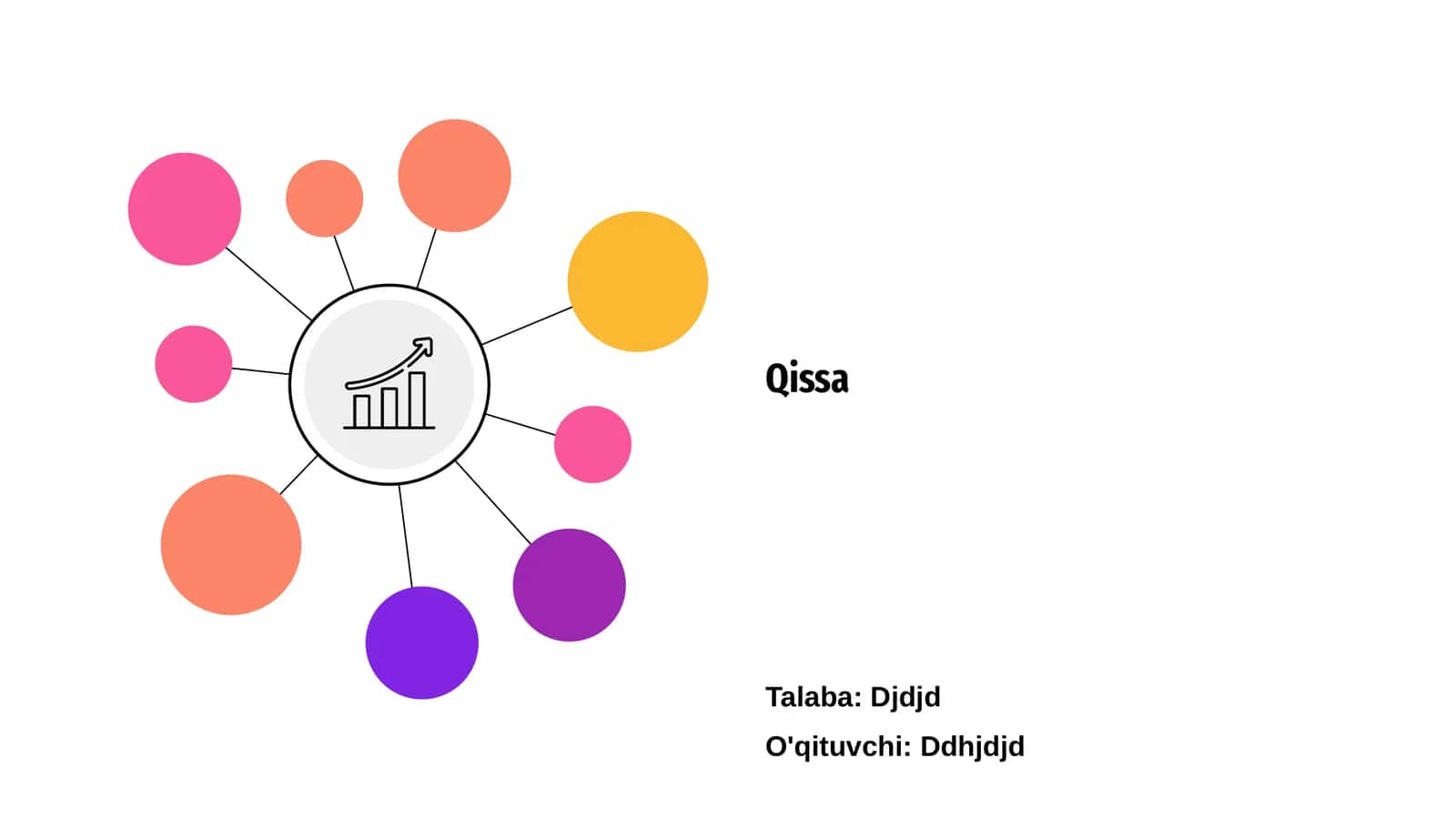 Qissa 1