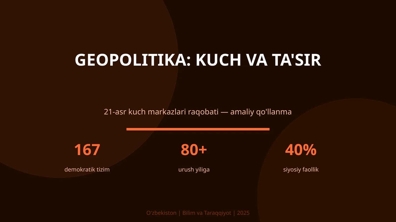 KIRISH: Geopolitika: kuch va ta'sir 1