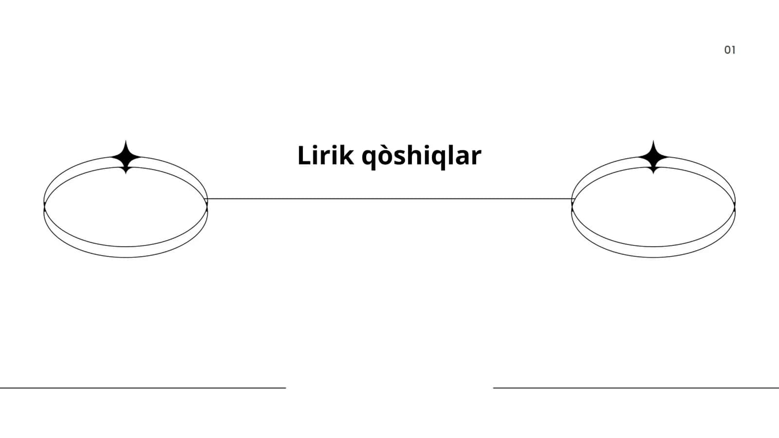 Lirik qòshiqlar 1
