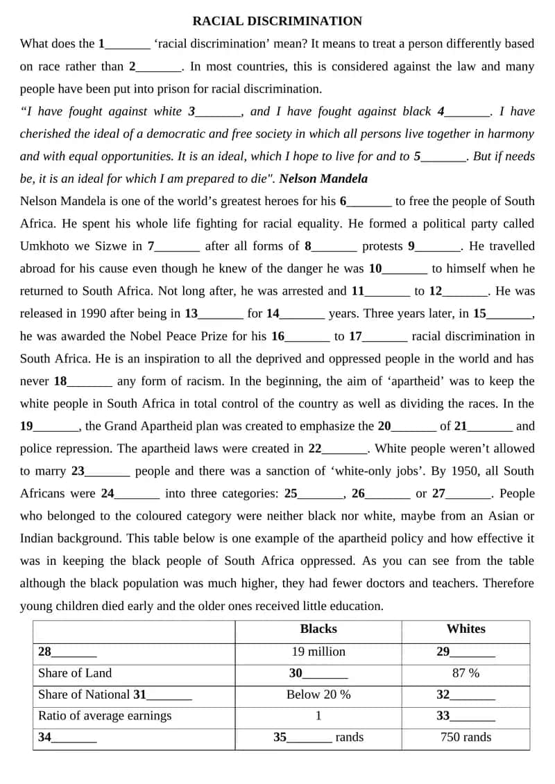 RACIAL DISCRIMINATION 1