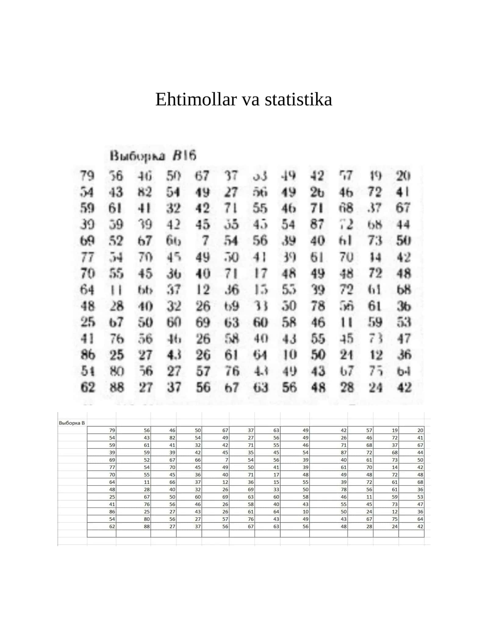 Ehtimollar va statistika 1