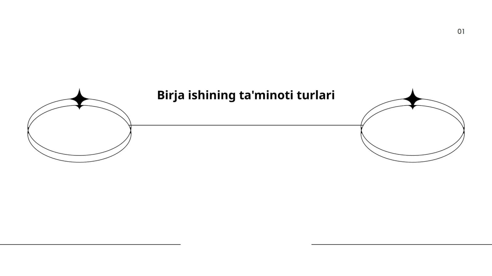 Birja savdolari 1