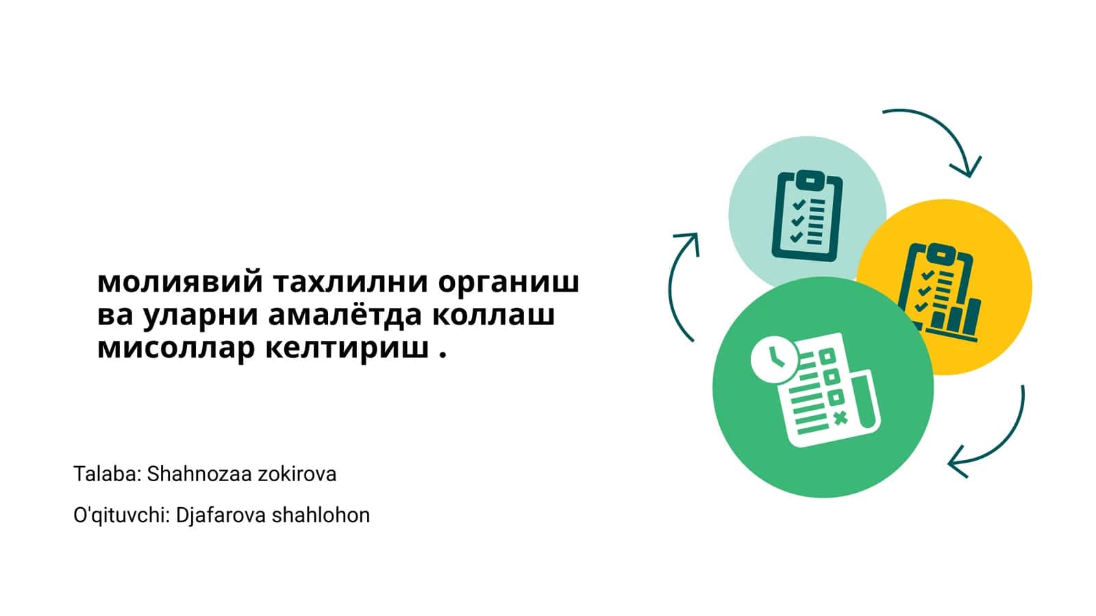 Молиявий таҳлил 1