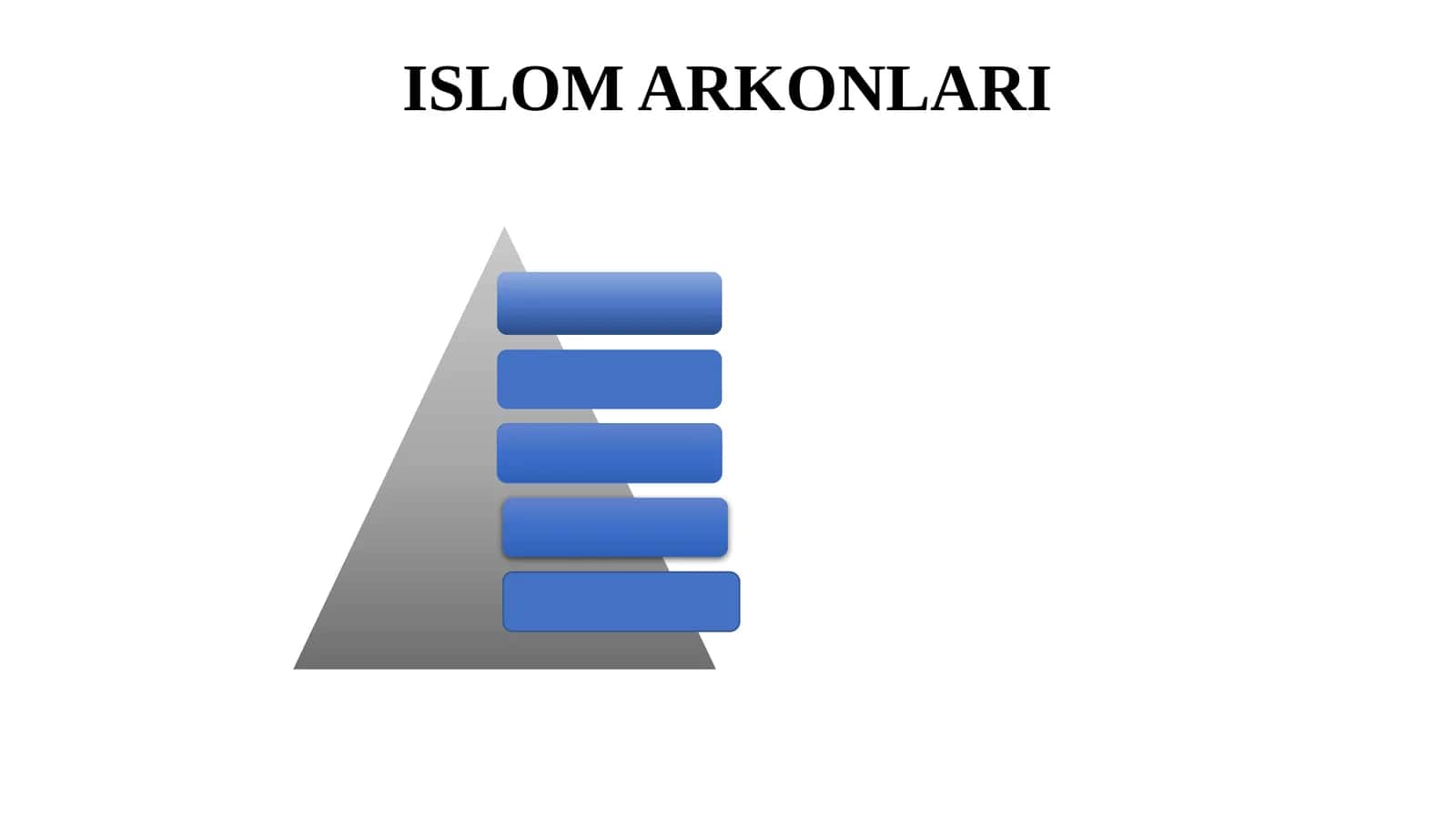 ISLOM ARKONLARI TEST 1