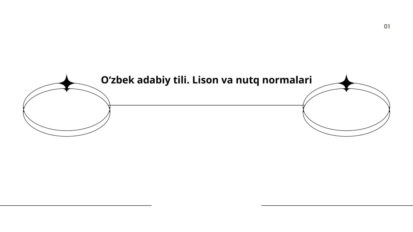 Oʻzbek adabiy tili.  Lison va nutq normalari 1