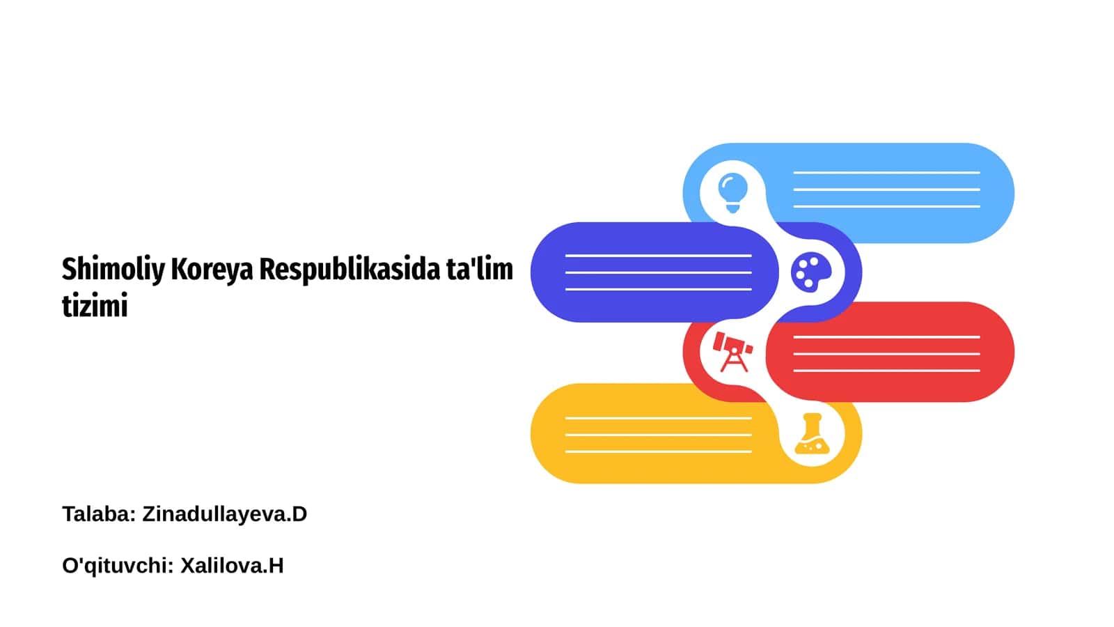 Shimoliy Koreya Respublikasida ta'lim tizimi 1