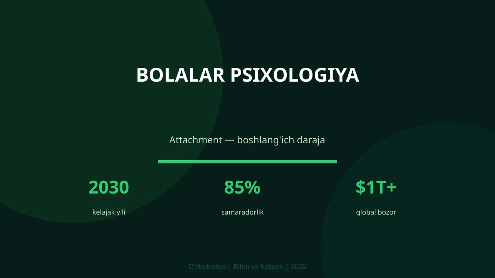 Bolalar Psixologiya 1