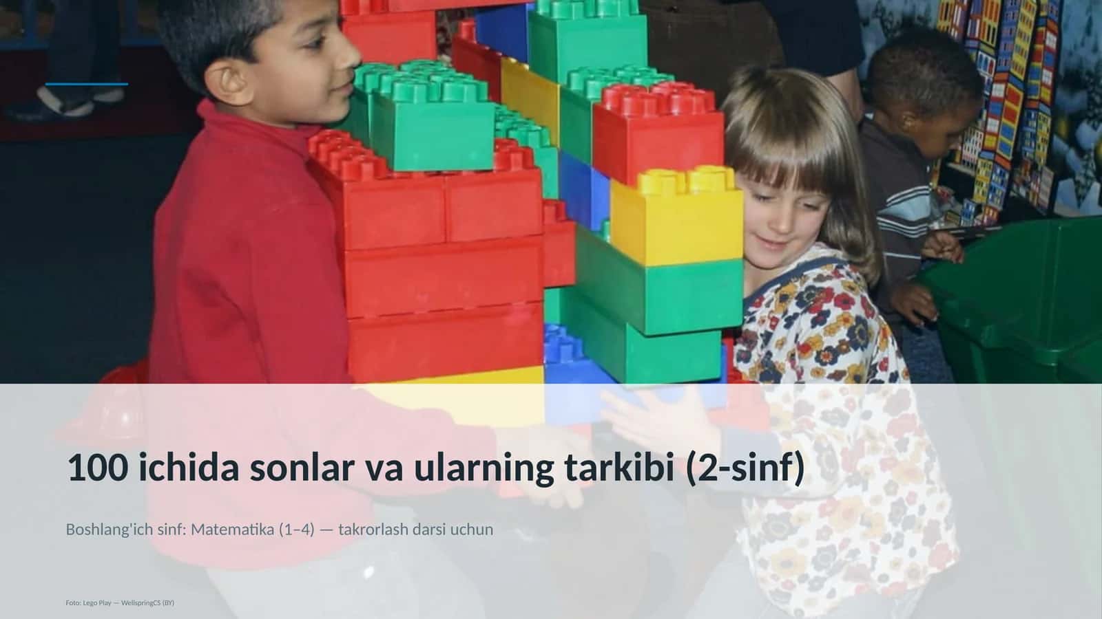 100 ichida sonlar va ularning tarkibi (2-sinf) 1