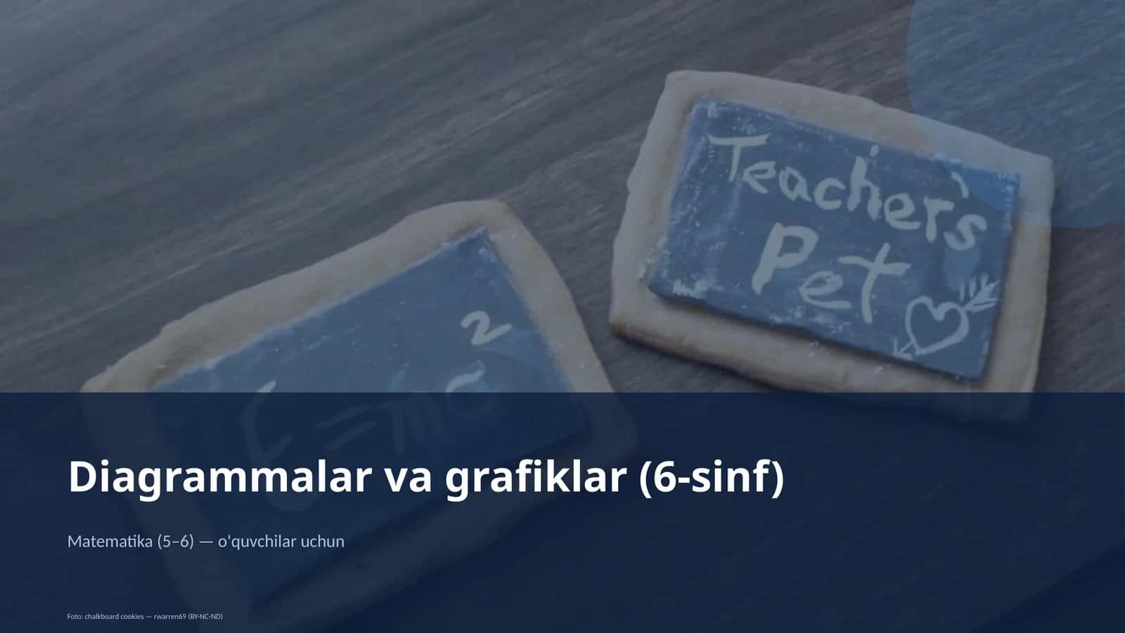 Diagrammalar va grafiklar (6-sinf) 1