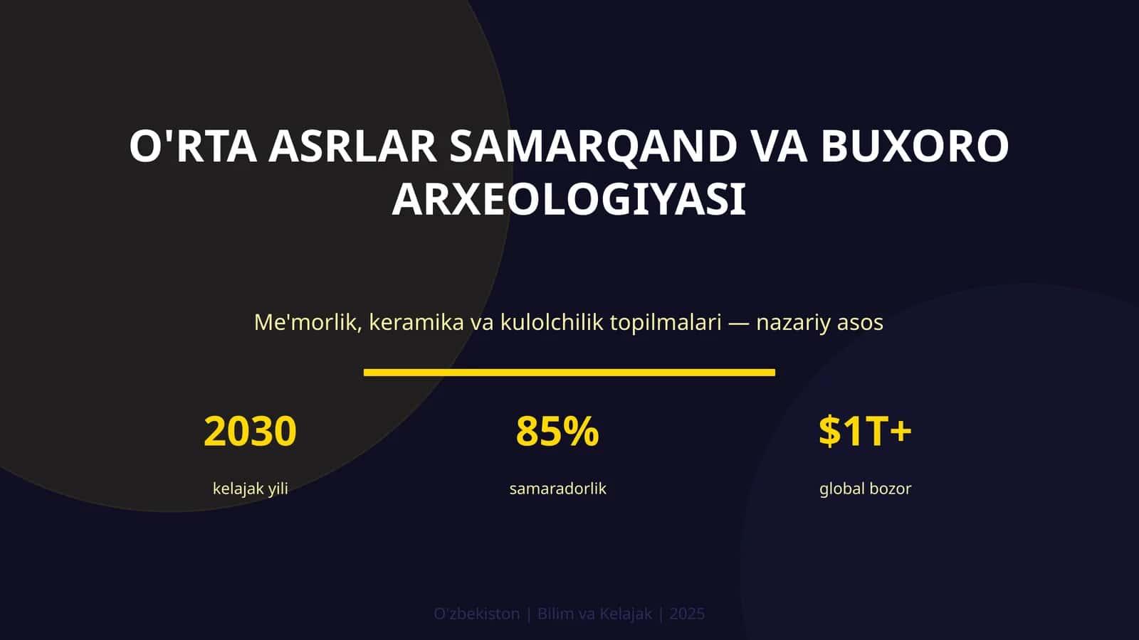 O'RTA ASRLAR SAMARQAND VA BUXORO ARXEOLOGIYASI 1