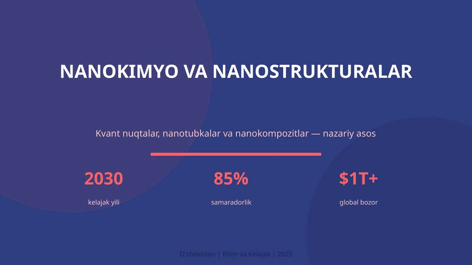 NANOKIMYO VA NANOSTRUKTURALAR 1