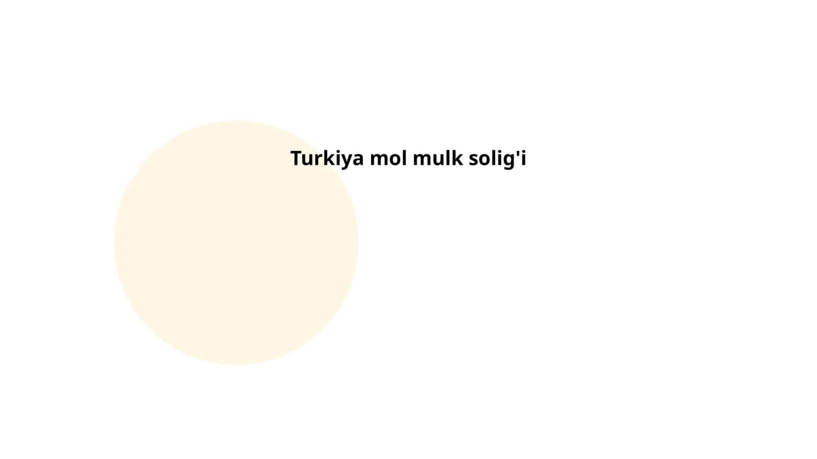 Turkiya mol mulk solig'i 1