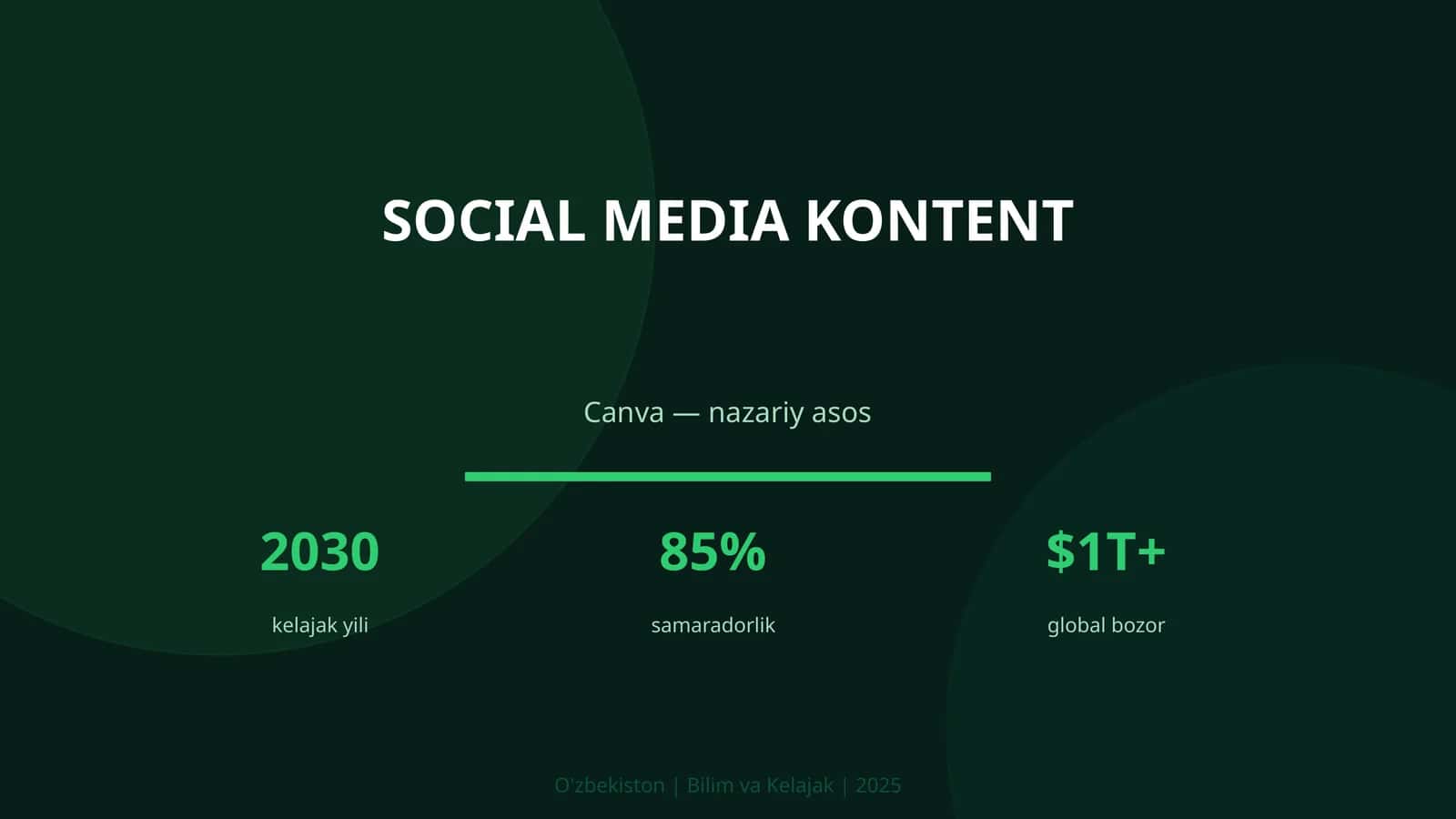 SOCIAL MEDIA KONTENT 1