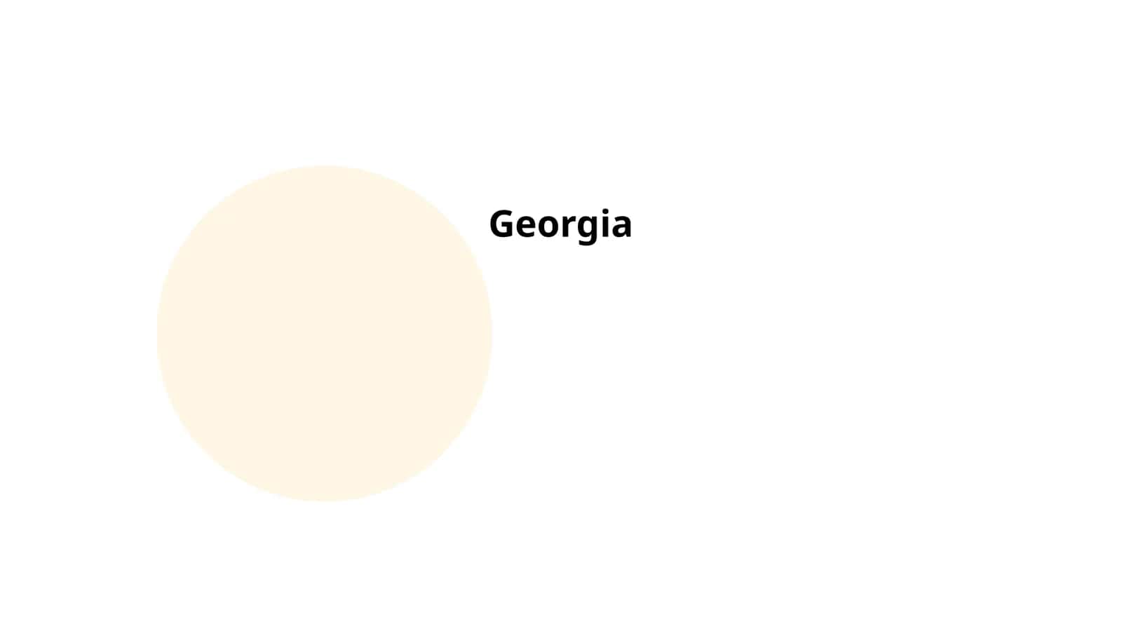 History of Georgia 1