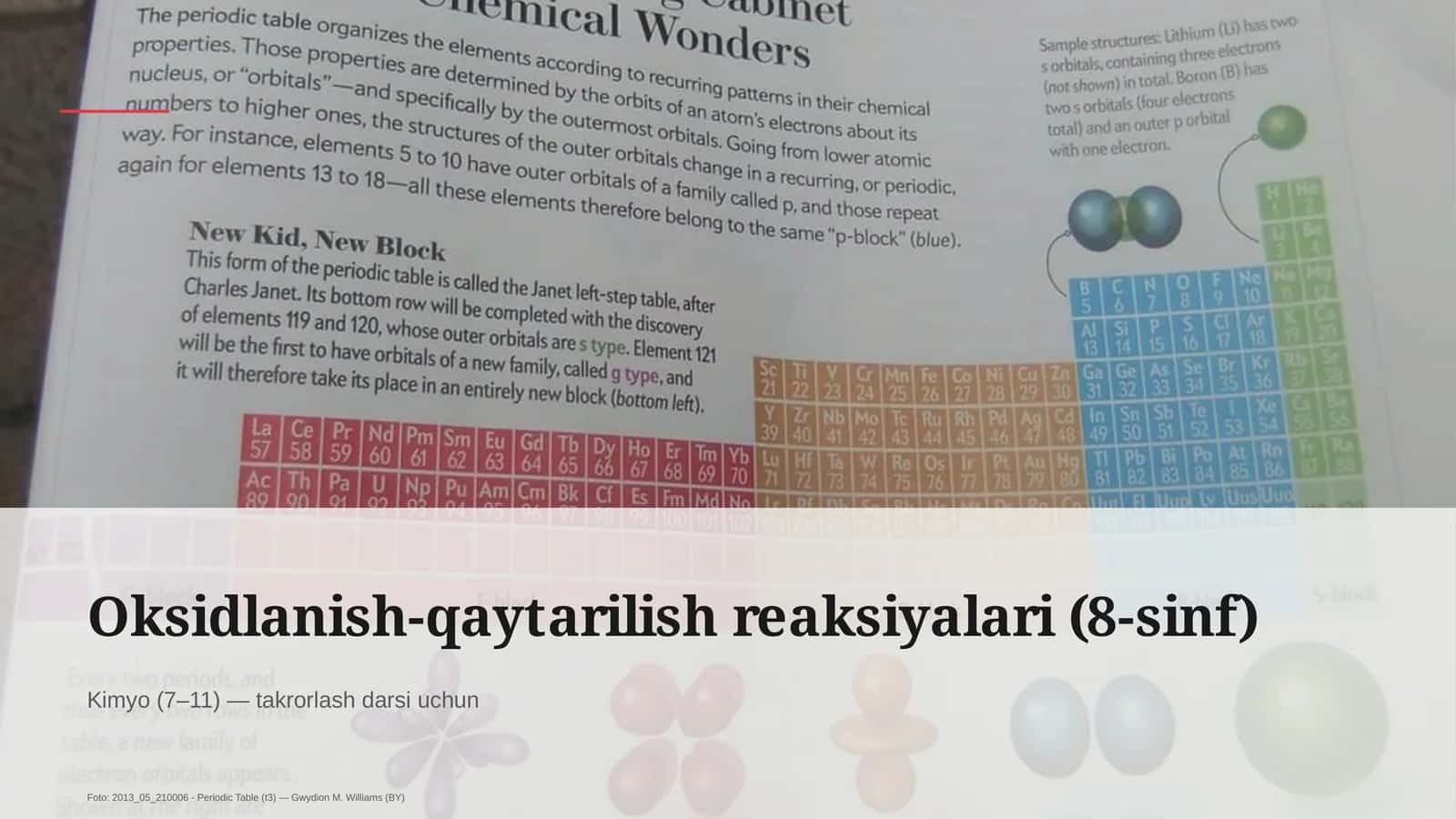 Oksidlanish-qaytarilish reaksiyalari (8-sinf) 1