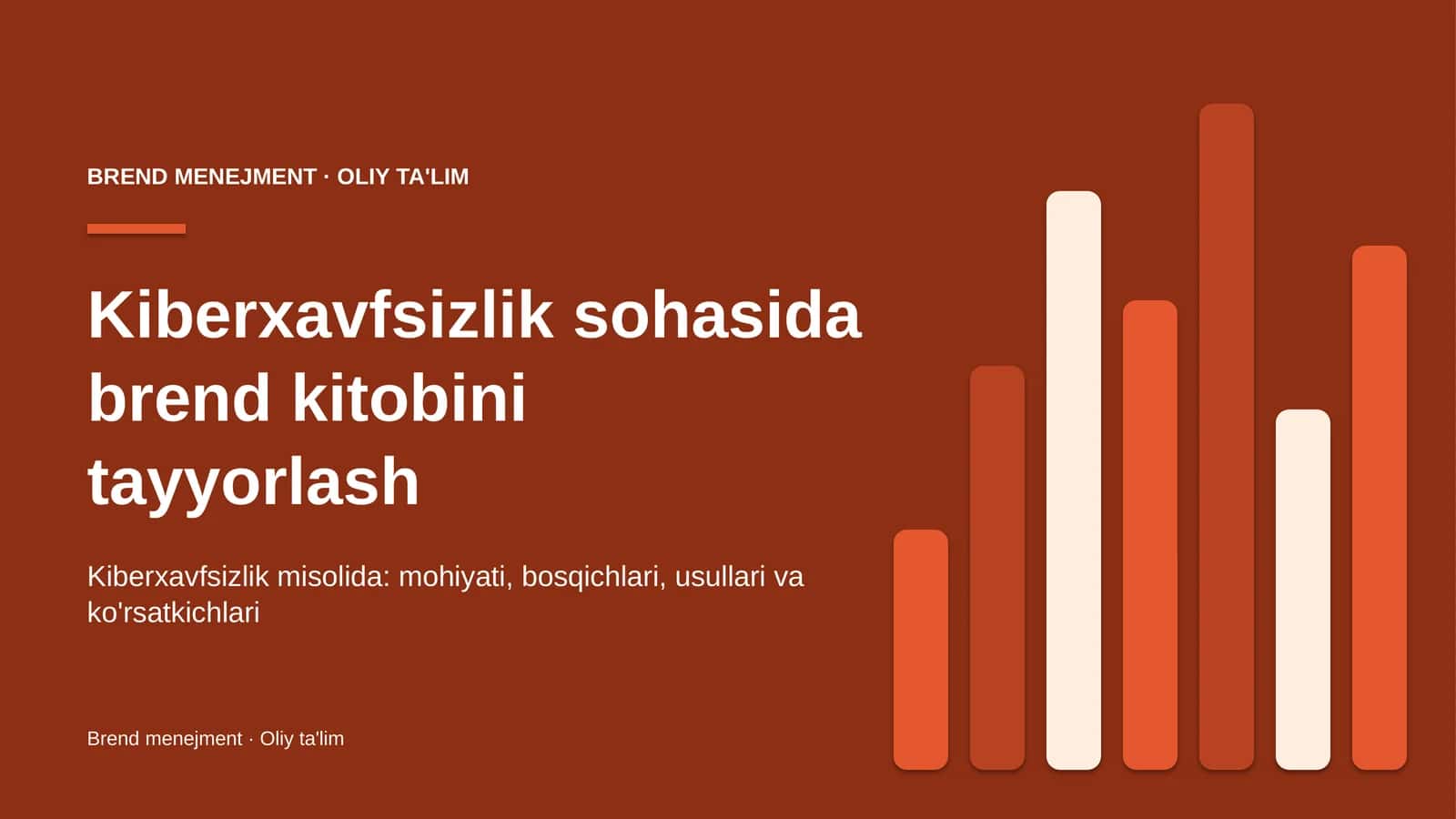 Kiberxavfsizlik sohasida brend kitobini tayyorlash 1