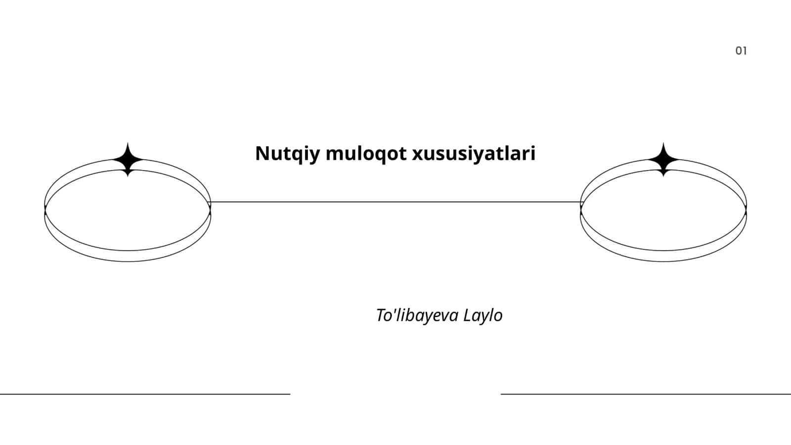 Nutqiy muloqot xususiyatlari 1