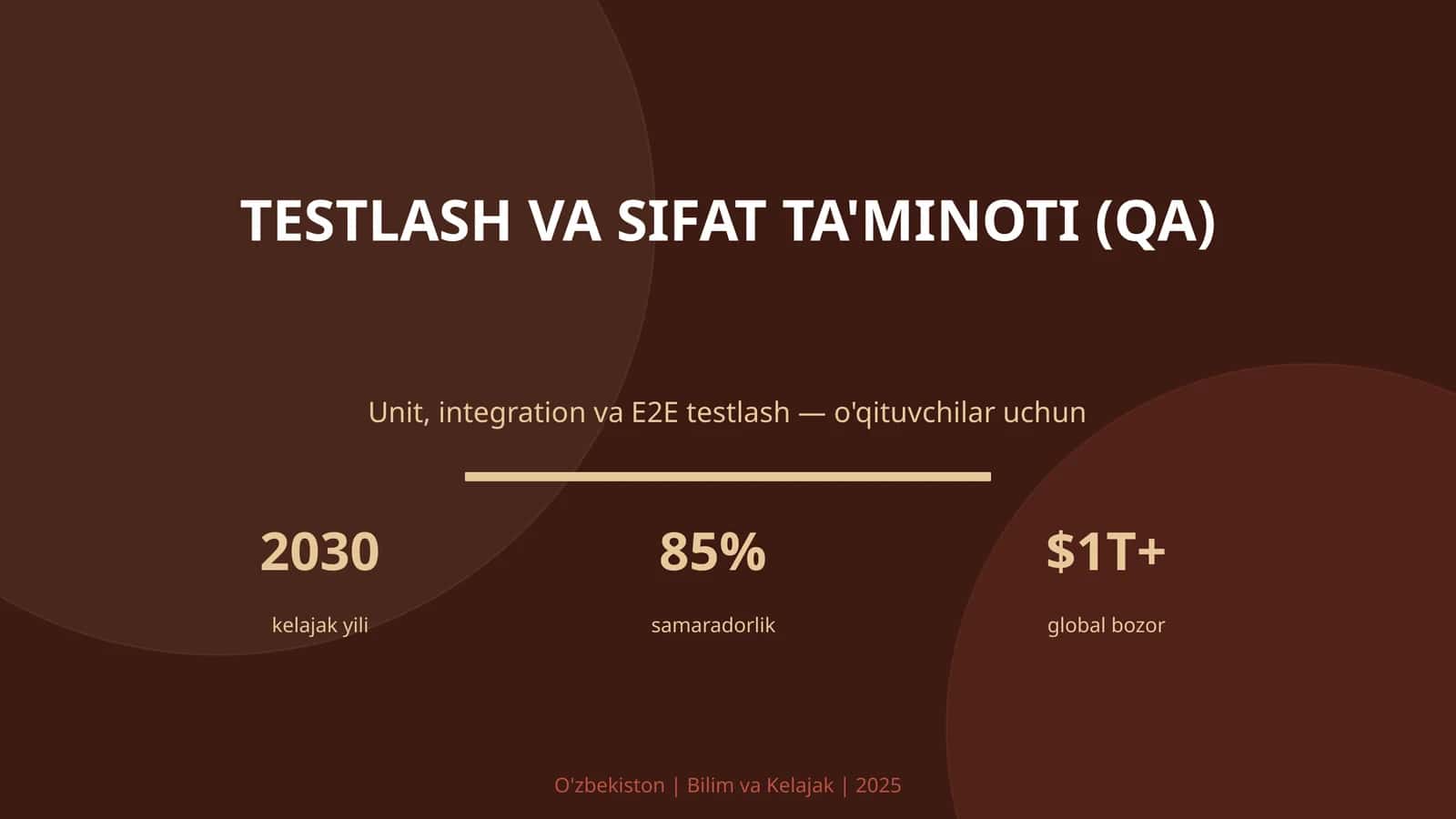 Testlash va sifat ta'minoti (QA) 1
